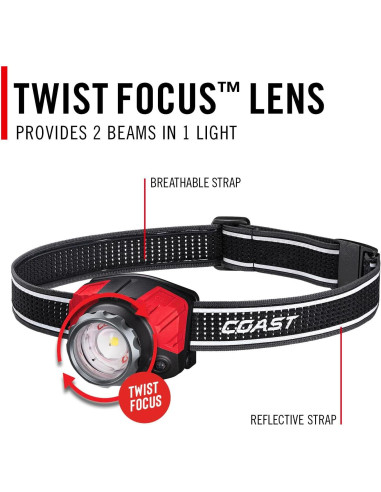 Linterna Frontal LED Coast FL85R 1000 Lúmenes Recargable