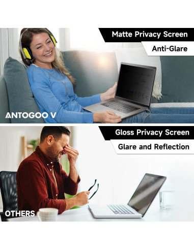 Filtro de Pantalla de Privacidad Antirreflejo 16 Pulgadas ANTOGOO V