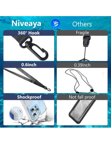 Funda impermeable Niveaya para iPhone hasta 7" 2Pack
