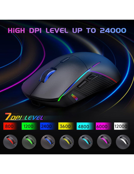 Ratón Gaming FFJ Master01 Inalámbrico 24000 DPI RGB Negro Ratón Gaming FFJ Master01 Inalámbrico 24000 DPI RGB Negro