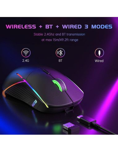 Ratón Gaming FFJ Master01 Inalámbrico 24000 DPI RGB Negro