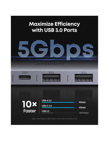 Hub USB-C Anker 7-en-1 con HDMI 4K, 85W Carga Rápida