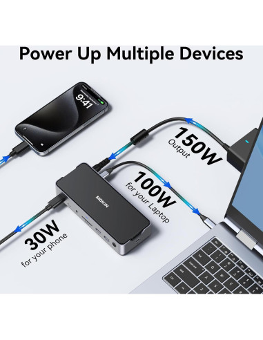 Estación de Acoplamiento USB C MOKiN 3 Monitores 4K 150W