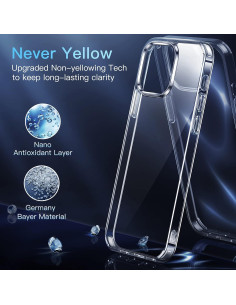 Funda Transparente CASEKOO para iPhone 13 Pro Max 6.7" 2