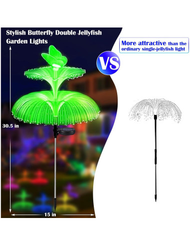 Luces Solares de Jardín SunKite - Decorativas de Color 7