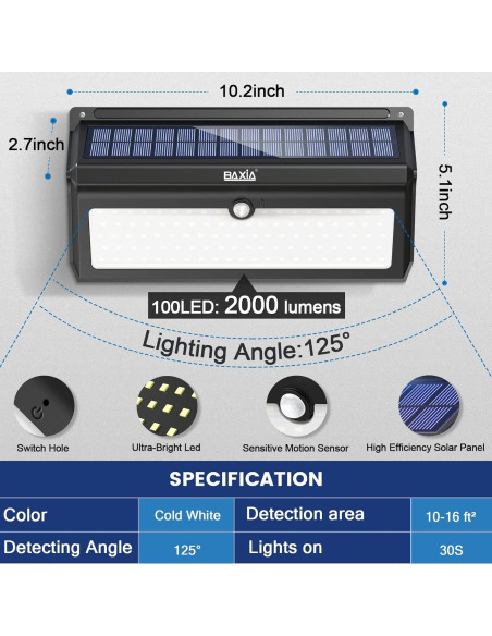 Luces Solares BAXIA 100 LED Impermeables con Sensor 4Pcs Luces Solares BAXIA 100 LED Impermeables con Sensor 4Pcs