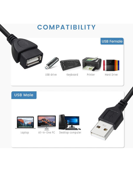Cable Extensión USB A 2.0 3m - Paquete de 3 Unidades SMAYS Cable Extensión USB A 2.0 3m - Paquete de 3 Unidades SMAYS