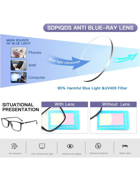 Gafas de lectura Baidoly unisex 2.25x anti luz azul Gafas de lectura Baidoly unisex 2.25x anti luz azul