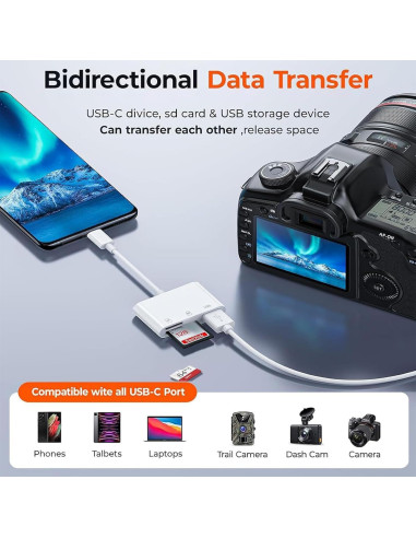 Lector de Tarjetas SD USB-C MBODMI 3 en 1 para iPhone/iPad