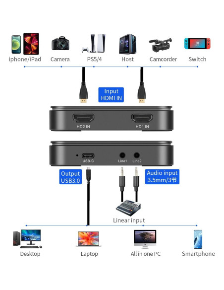 Tarjeta de Captura King Ma 4K 30Hz HDMI USB3.0 Streaming Tarjeta de Captura King Ma 4K 30Hz HDMI USB3.0 Streaming