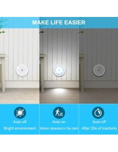 Luz Nocturna LED Mlambert con Sensor de Movimiento 4 Pack 2