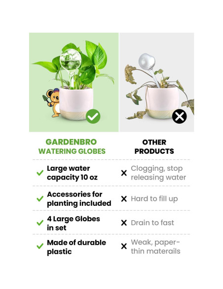 Esferas de Riego Automático Gardenbro 4 Pcs 300 ml Esferas de Riego Automático Gardenbro 4 Pcs 300 ml