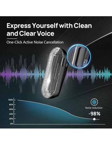 Micrófono Lavalier Inalámbrico SYNCO para iPhone 2 Mic