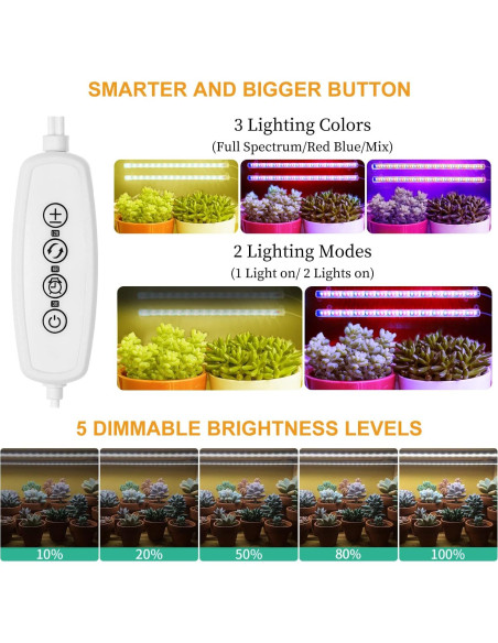 Luces de Crecimiento Mosthink 2 Paquetes LED Espectro Completo Luces de Crecimiento Mosthink 2 Paquetes LED Espectro Completo
