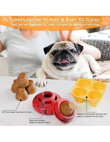 Juguete para Perros LUCKDOOR UF-Rojo Dispensador de Comida