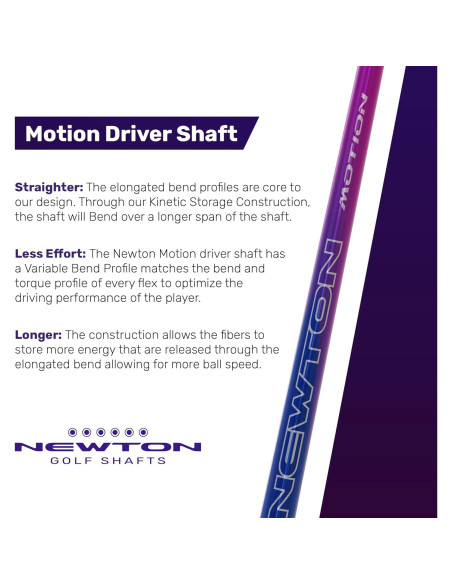 Driver de Golf NEWTON Motion 2 Dot Fibra de Carbono Driver de Golf NEWTON Motion 2 Dot Fibra de Carbono