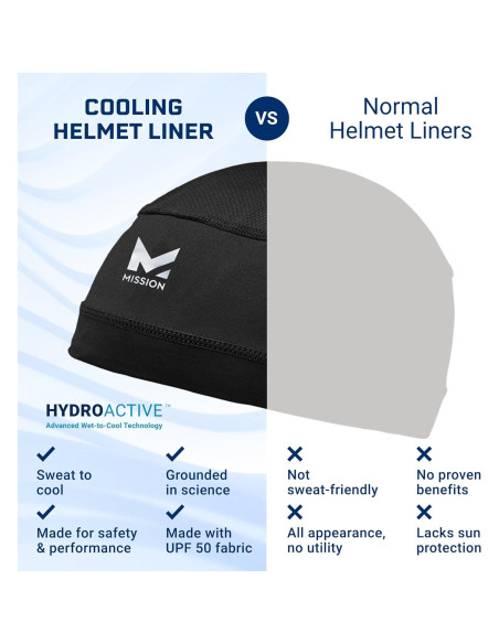 Forro de Casco MISSION Cooling - Ligero y UPF 50 - Lavable Forro de Casco MISSION Cooling - Ligero y UPF 50 - Lavable