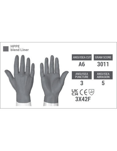 Guantes de trabajo HexArmor 4072 A6 cuero sintético Mediano