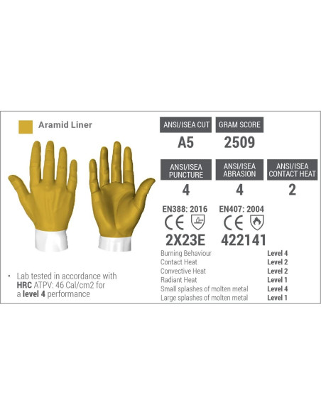 Guantes de trabajo HexArmor Chrome SLT 4062 A5 X-Large Guantes de trabajo HexArmor Chrome SLT 4062 A5 X-Large