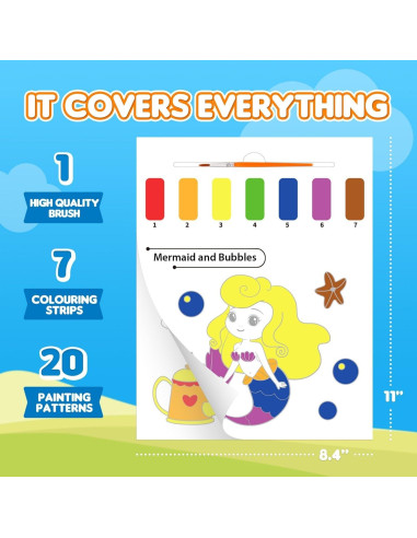 YPLUS Libro para Colorear Acuarela 5 Temas para Niños