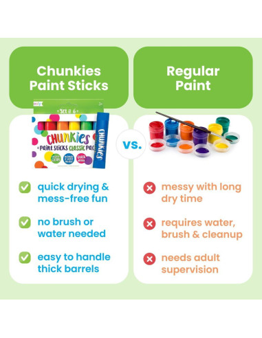 Palos de Pintura Ooly Chunkies 6 Colores Sin Desorden