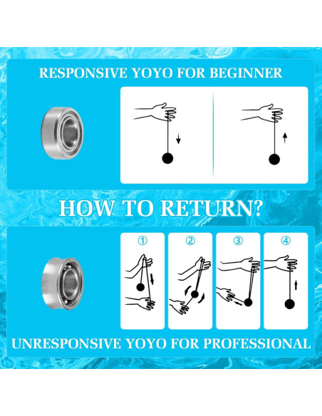 Yoyo Profesional YOYOSTUDIO T16 Doble Función con Accesorios Yoyo Profesional YOYOSTUDIO T16 Doble Función con Accesorios
