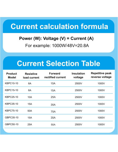 Diodo Rectificador PATIKIL 35A 1000V 2 Pcs Silicio