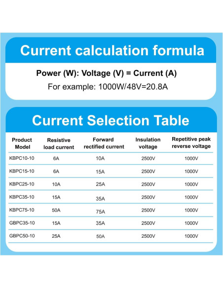 Diodo Rectificador PATIKIL 35A 1000V 2 Pcs Silicio Diodo Rectificador PATIKIL 35A 1000V 2 Pcs Silicio