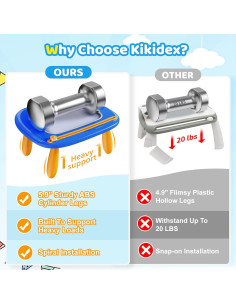 Pizarra Magnética Kikidex para Niños 1-3 Años Azul 2