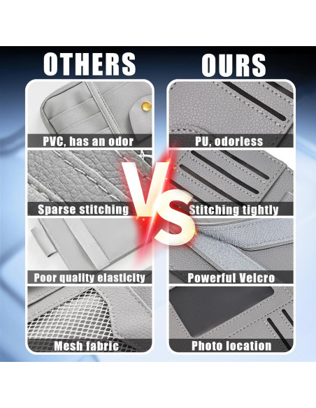 Organizador de Visera Peisicne Gris para Auto con Bolsillos Organizador de Visera Peisicne Gris para Auto con Bolsillos