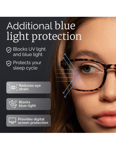 Gafas de lectura CCVOO unisex 1.0x anti luz azul