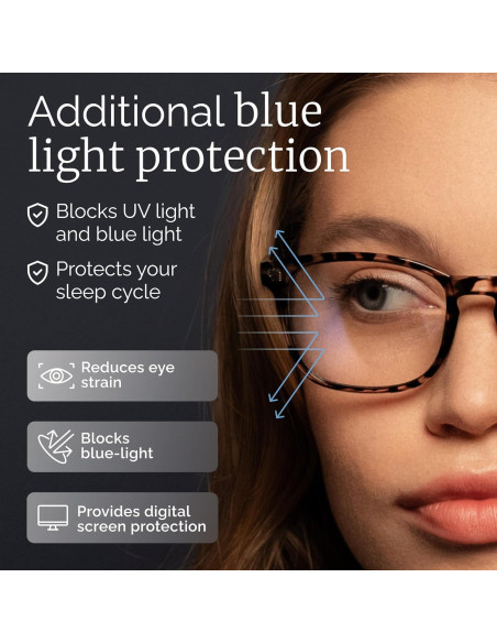 Gafas de lectura CCVOO unisex 1.0x anti luz azul Gafas de lectura CCVOO unisex 1.0x anti luz azul