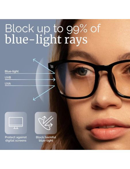 Gafas de Luz Azul LIVHO 8082 - Protección 99% UV para Ojos Gafas de Luz Azul LIVHO 8082 - Protección 99% UV para Ojos