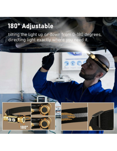 Linterna Frontal Weneasker 1200 Lúmenes Impermeable Dorada
