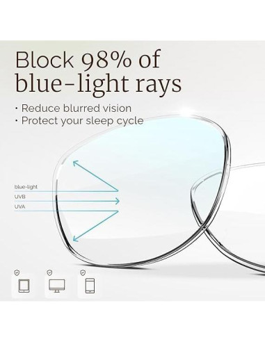 Gafas de Lectura CCVOO 6 Pack Oprah Luz Azul 2.5x