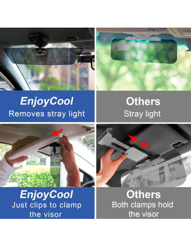 Extensor de Visera Solar Polarizada EnjoyCool SVEF001 Ajustable