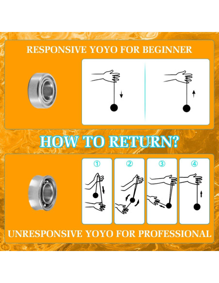 Yoyo Profesional YOYOSTUDIO H17 Doble Propósito 56mm Yoyo Profesional YOYOSTUDIO H17 Doble Propósito 56mm