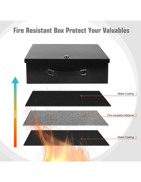 Caja de Seguridad a Prueba de Fuego Crinwaki 33.5x27.9cm Caja de Seguridad a Prueba de Fuego Crinwaki 33.5x27.9cm