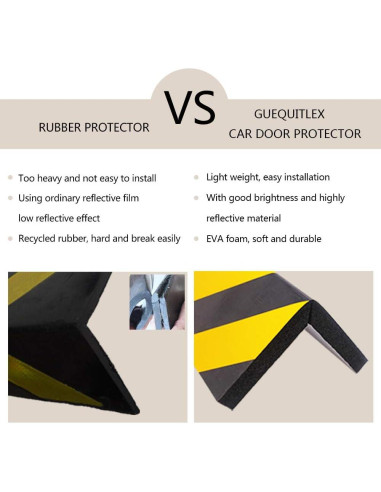 Protector de Pared de Garaje GUEQUITLEX Amarillo 4 Piezas