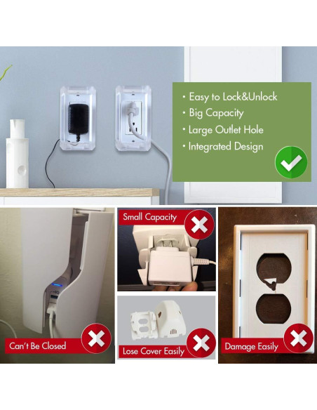 Caja de Cubierta de Enchufe Eléctrico EUDEMON para Bebés - Blanco Caja de Cubierta de Enchufe Eléctrico EUDEMON para Bebés - Blanco