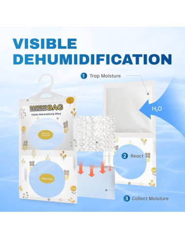 Bolsas Deshidratadoras Vacplus 500ml, Absorbentes de Humedad