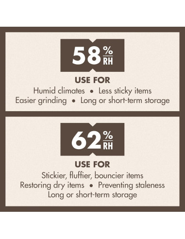 Boveda 62% RH - Paquete de 10 Control de Humedad 14g