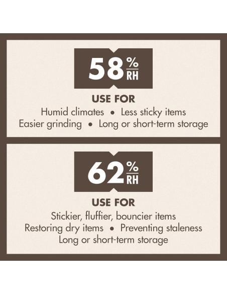 Boveda 62% RH - Paquete de 10 Control de Humedad 14g Boveda 62% RH - Paquete de 10 Control de Humedad 14g