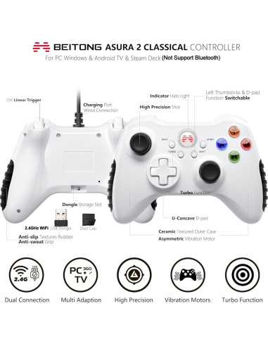Controlador Inalámbrico BEITONG Asura2 para PC Gaming