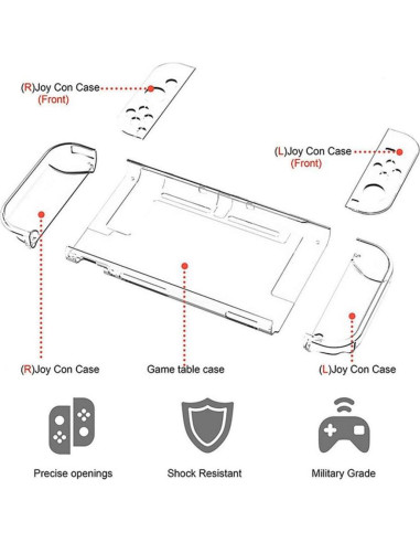 Funda Transparente LNtech 3 en 1 para Nintendo Switch