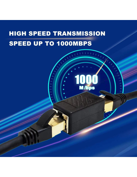 Paquete de 3 Acopladores Ethernet ZY RJ45 Hembrado 1 Gbps Paquete de 3 Acopladores Ethernet ZY RJ45 Hembrado 1 Gbps