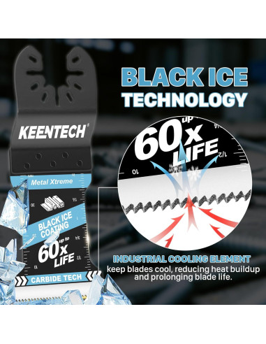 Hojas Oscilantes KEENTECH para Corte de Metal Duro - 3 Pzas