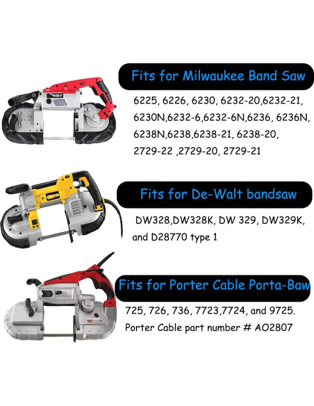 Neumáticos de Polea Milwaukee 45-69-0010 para Sierras Neumáticos de Polea Milwaukee 45-69-0010 para Sierras