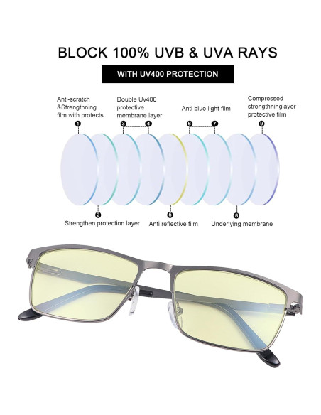 Gafas YIMI Bloqueadoras Luz Azul UV400 Amarillo Claro Gafas YIMI Bloqueadoras Luz Azul UV400 Amarillo Claro