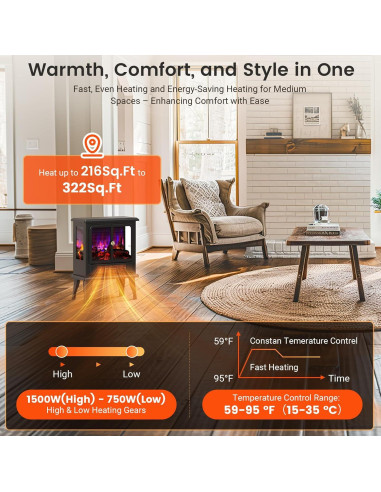 Calentador de Chimenea Eléctrica BLITZHOME BH-18-EF 2 Modos 750/1500W